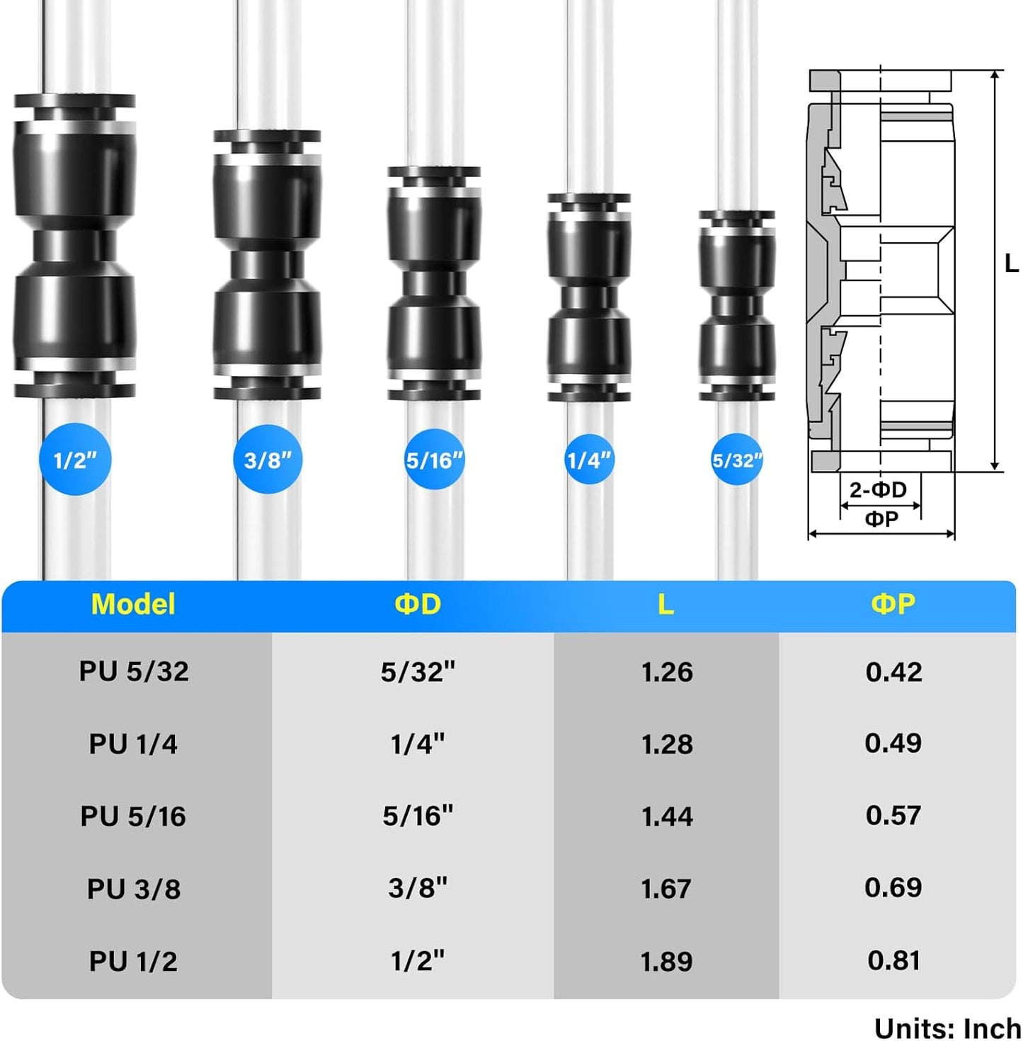 Black Straight 1/2 Inch Tube OD Push to Connect Tube Fittings Push Lock PU-1/2 (Pack of 2)