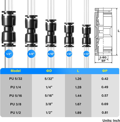 Black Straight 1/2 Inch Tube OD Push to Connect Tube Fittings Push Lock PU-1/2 (Pack of 2)